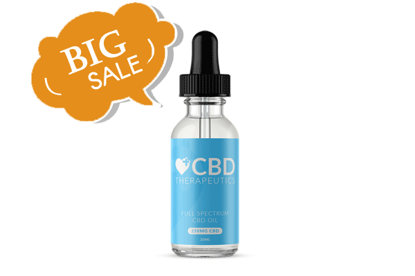 Full Spectrum CBD Oil 250mg For Sale